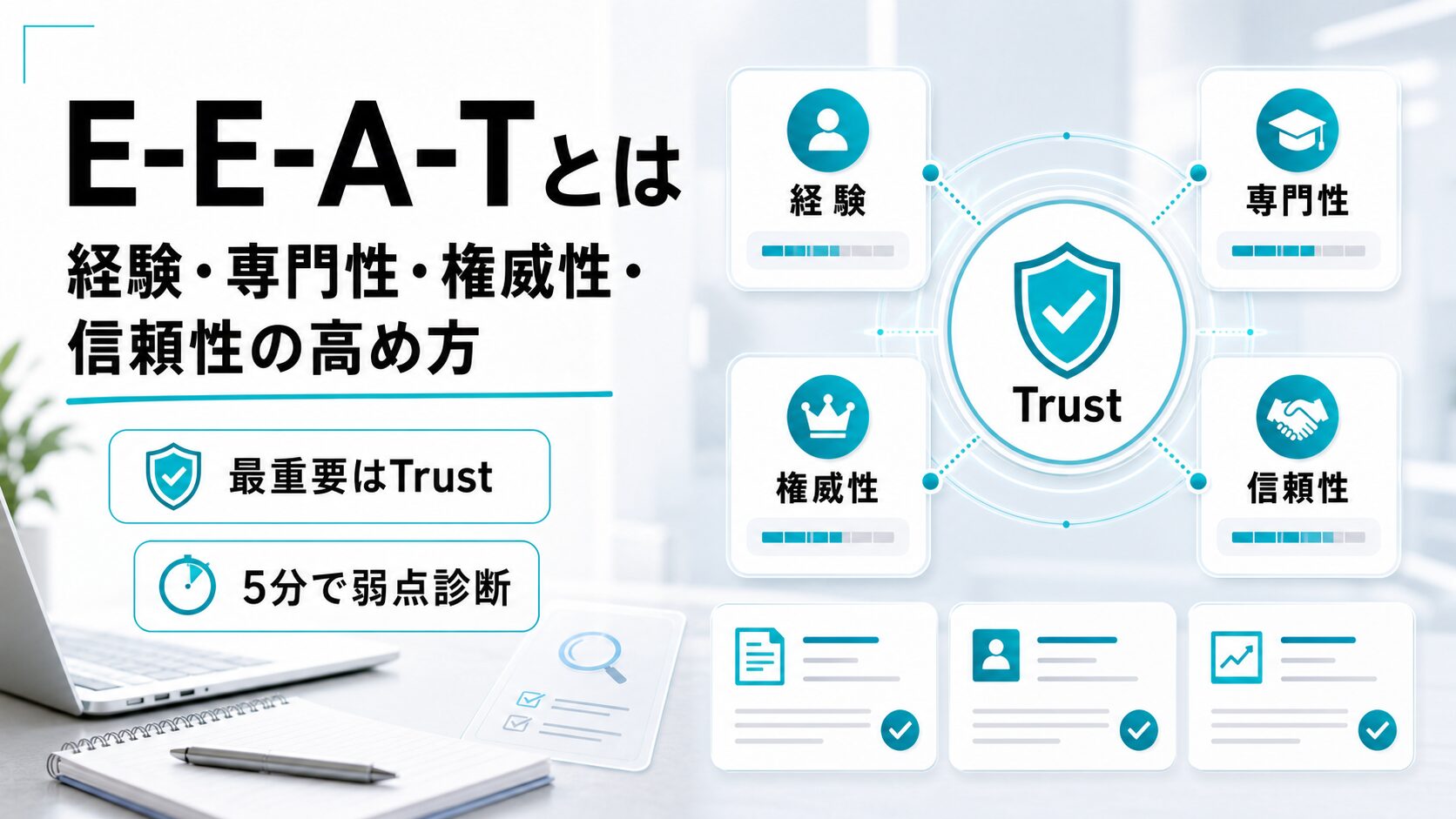 EEATとは