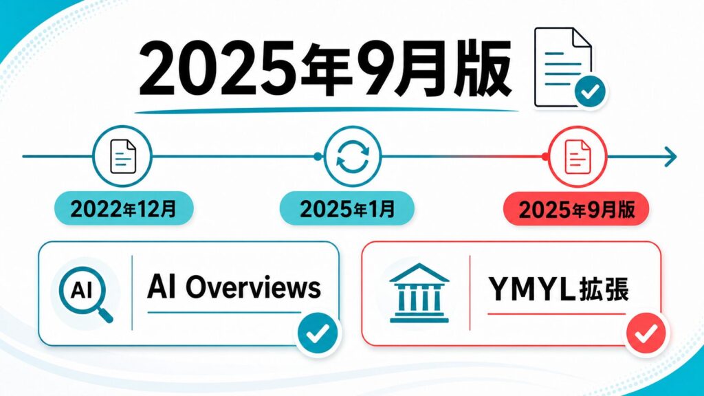 【2026年最新】品質評価ガイドラインは2025年9月版が最新