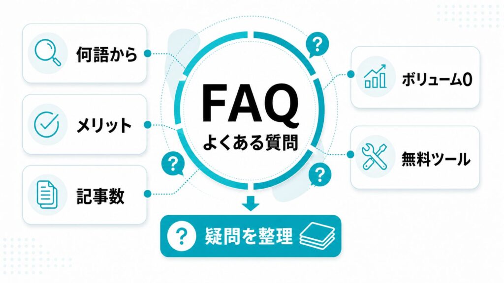 ロングテールキーワードに対するよくある質問