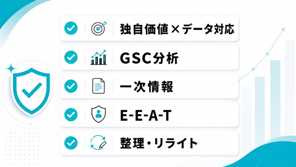 2026年のコアアップデートは「独自価値×データ対応」