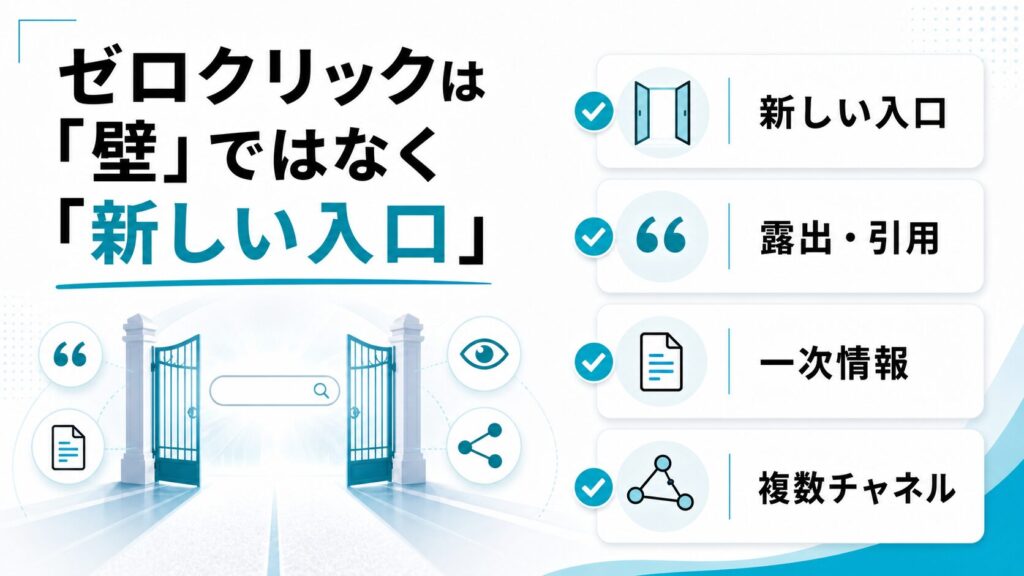 ゼロクリックは「壁」ではなく「新しい入口」