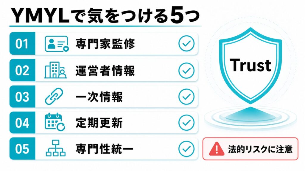 YMYLで気をつけるべき5つのこと