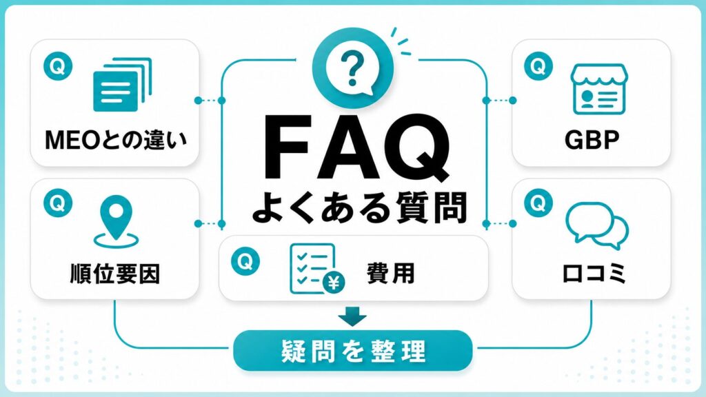 ローカルSEOとMEOよくある質問